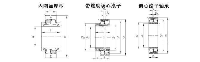 NSK-22244CAME4C3-調(diào)心滾子軸承